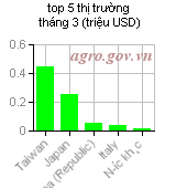 0711_2V.gif