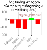 0711_3V.gif